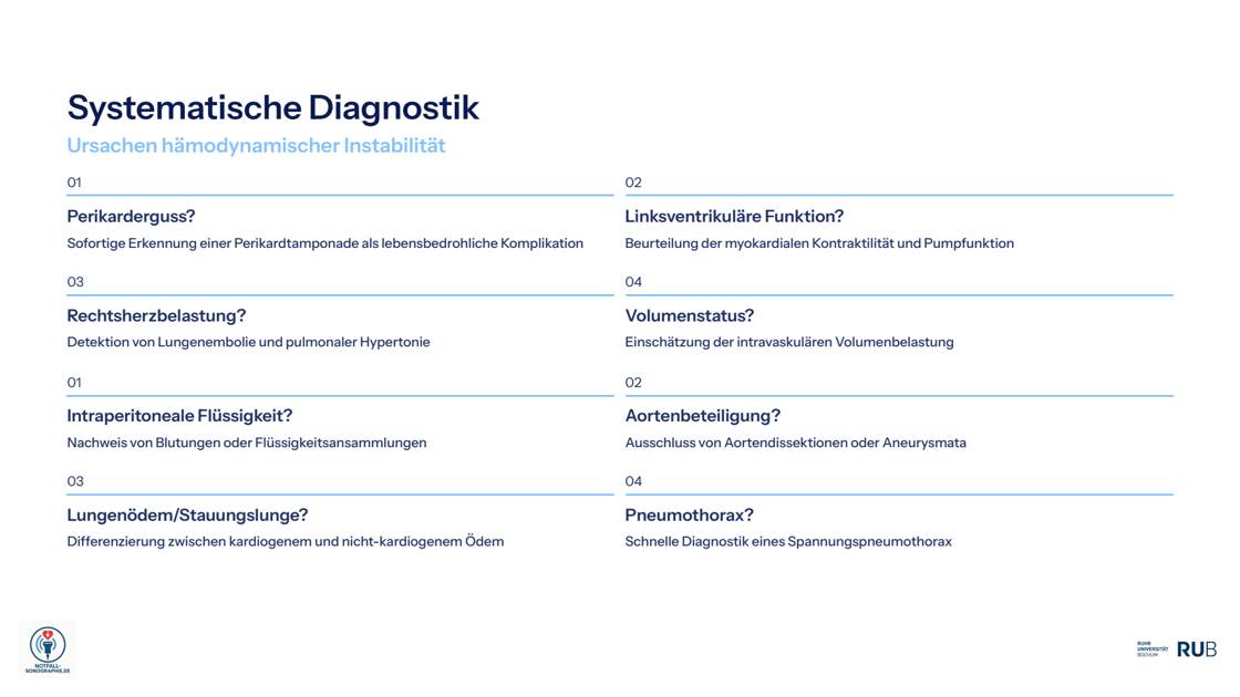 Folie 7: Systematische Diagnostik