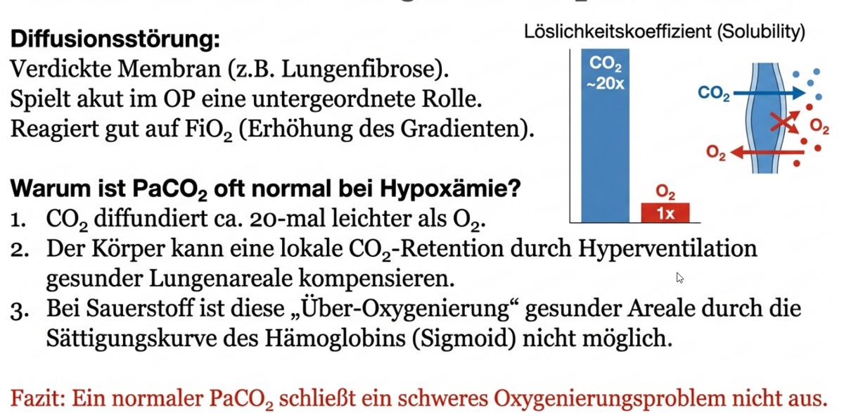 Abbildung 8: Diffusionsstörung