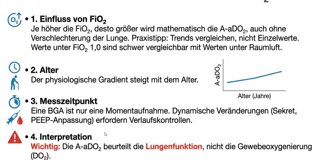 Abbildung 9: Grenzen und Fallstricke