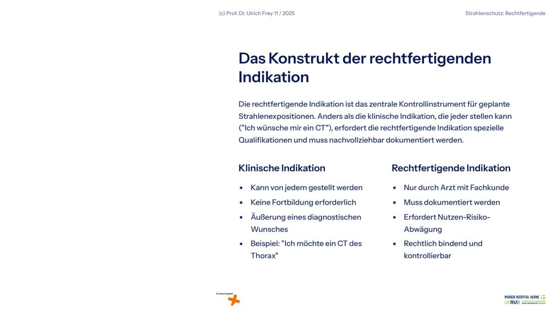 Folie 4: Das Konstrukt der rechtfertigenden Indikation