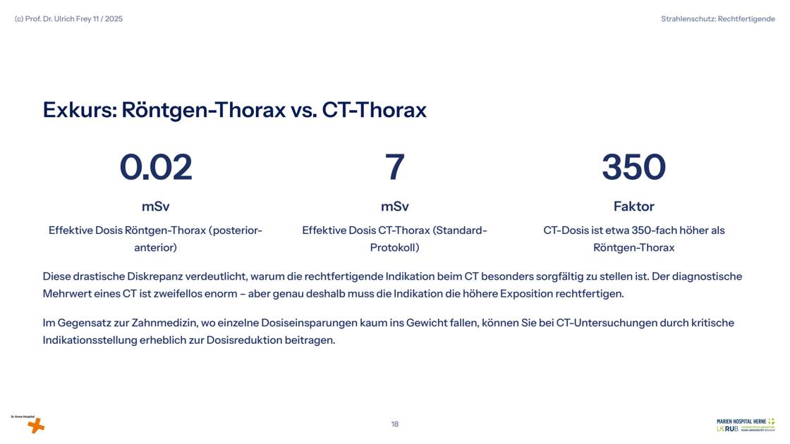 Folie 18: Exkurs: Röntgen-Thorax vs. CT-Thorax