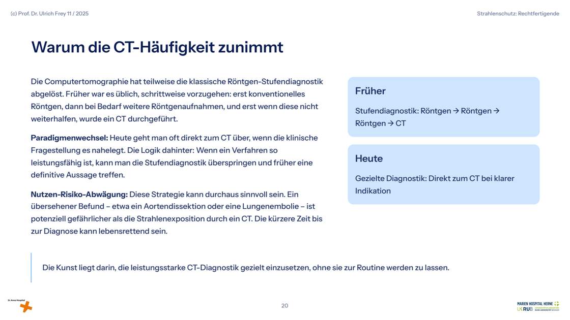 Folie 20: Warum die CT-Häufigkeit zunimmt