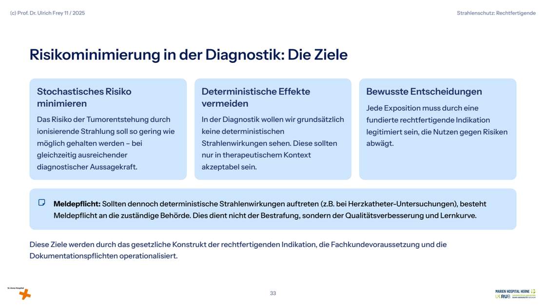 Folie 33: Risikominimierung in der Diagnostik: Die Ziele