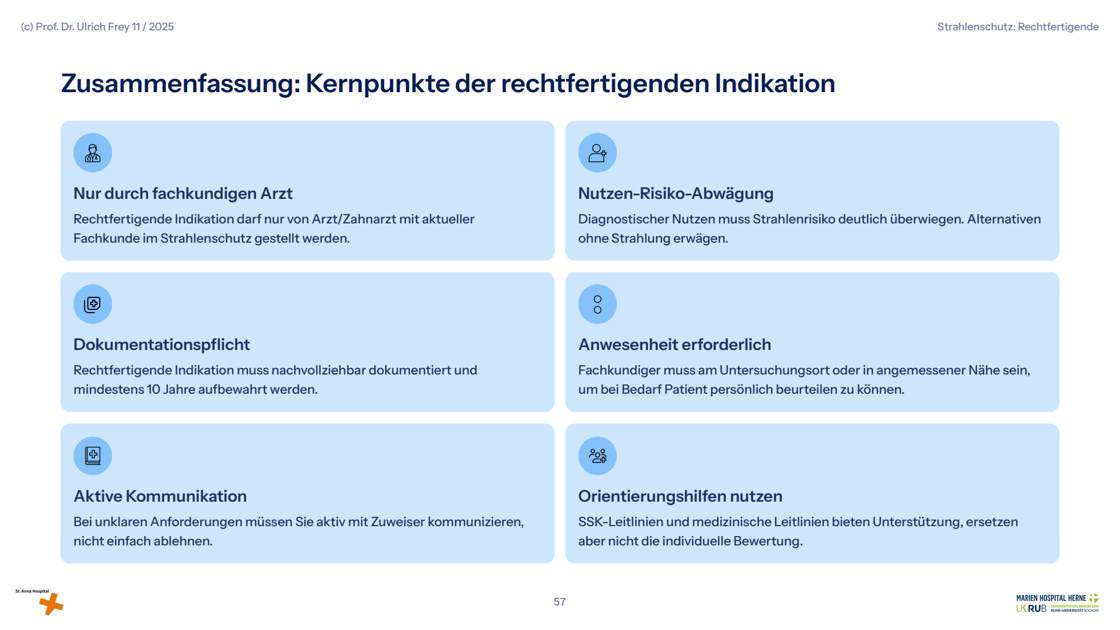 Folie 57: Zusammenfassung: Kernpunkte der rechtfertigenden Indikation