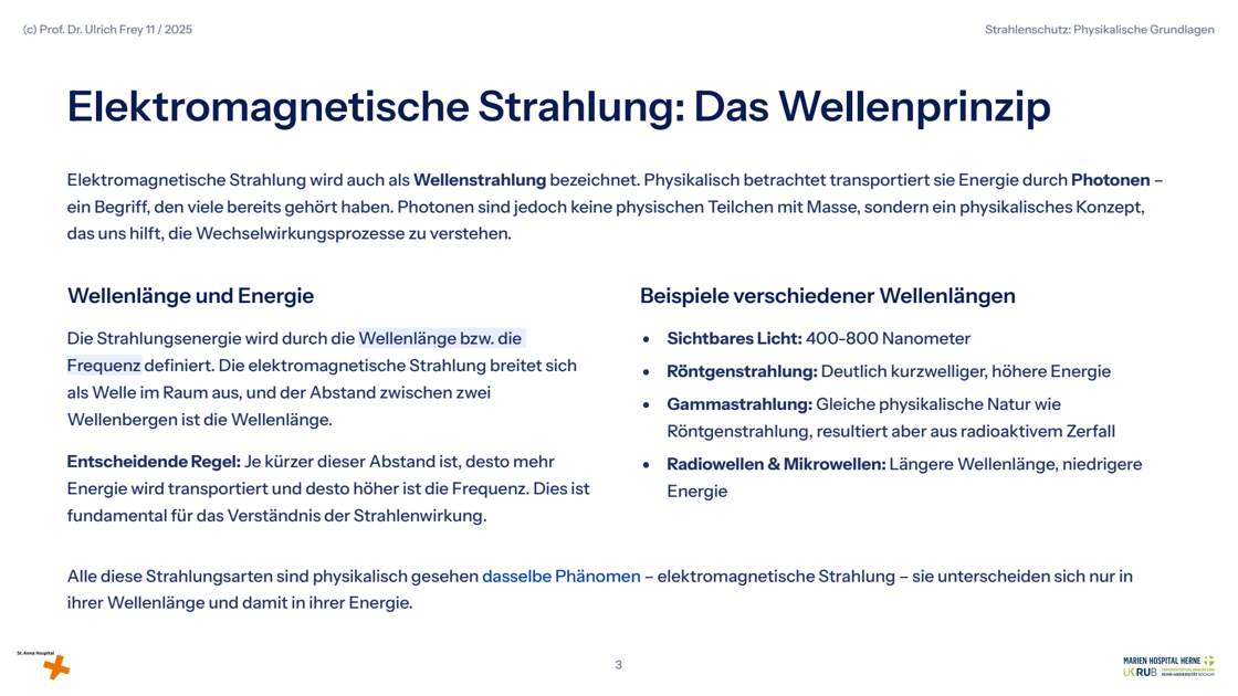 Folie 3: Elektromagnetische Strahlung: Das Wellenprinzip