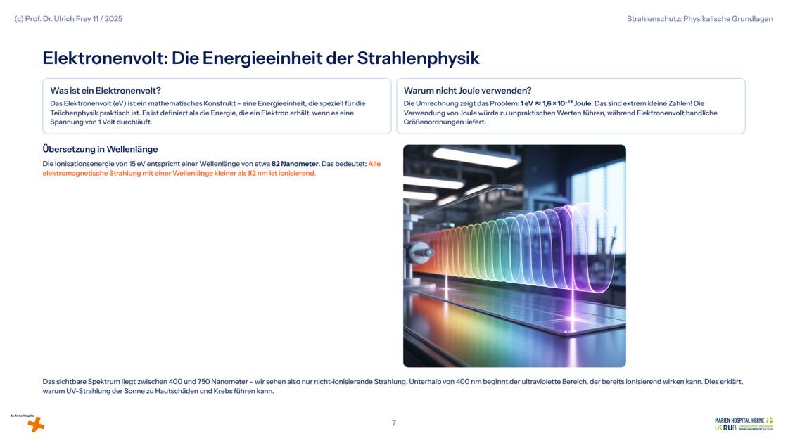 Folie 7: Elektronenvolt: Die Energieeinheit der Strahlenphysik