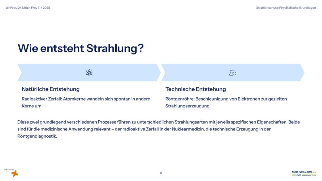 Folie 8: Wie entsteht Strahlung?
