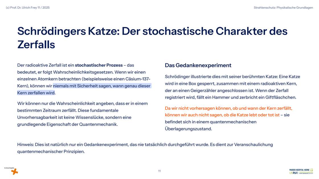 Folie 11: Schrödingers Katze: Der stochastische Charakter des Zerfalls