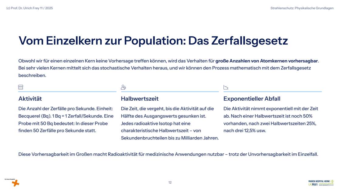 Folie 12: Vom Einzelkern zur Population: Das Zerfallsgesetz