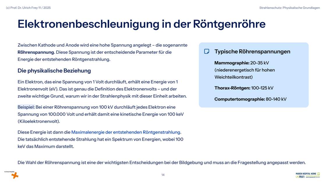 Folie 14: Elektronenbeschleunigung in der Röntgenröhre