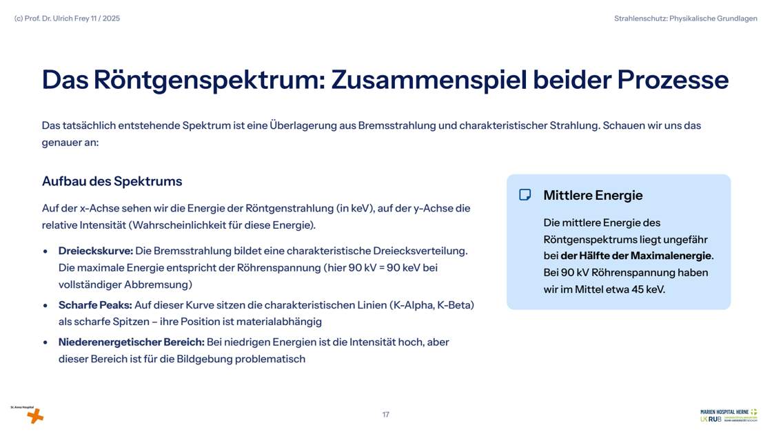 Folie 17: Das Röntgenspektrum: Zusammenspiel beider Prozesse