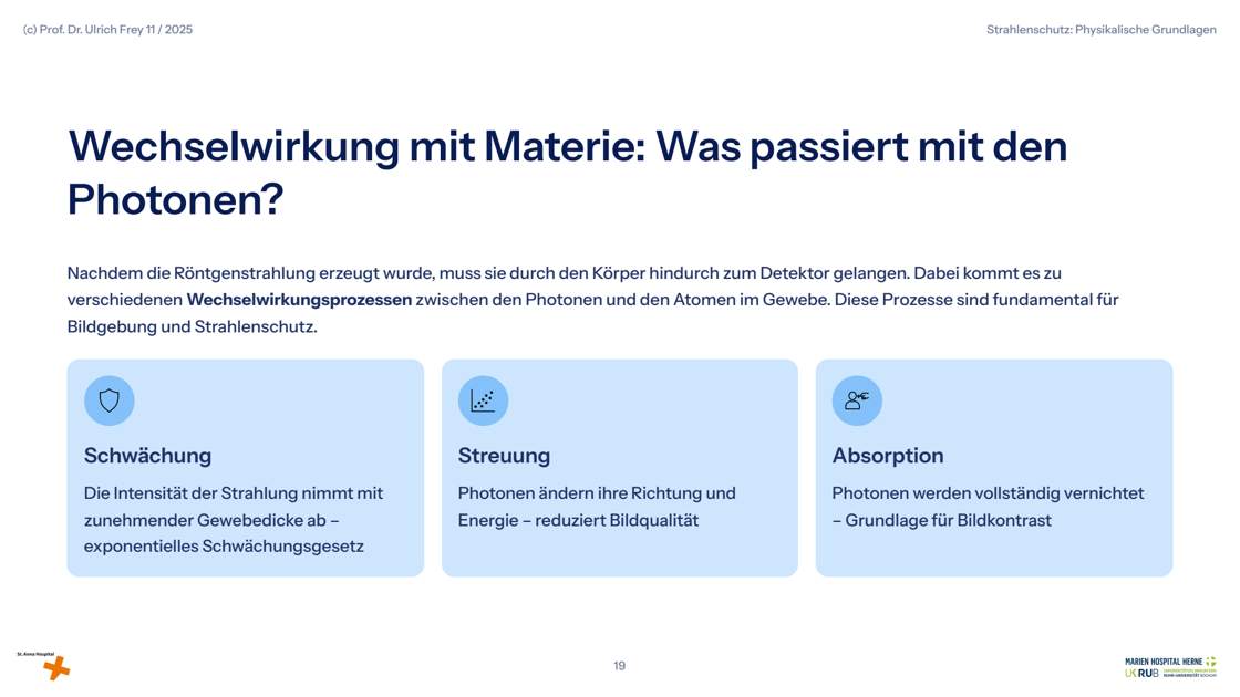 Folie 19: Wechselwirkung mit Materie: Was passiert mit den Photonen?