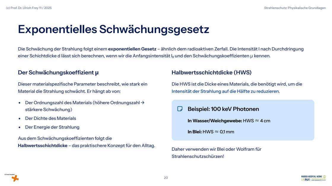 Folie 20: Exponentielles Schwächungsgesetz