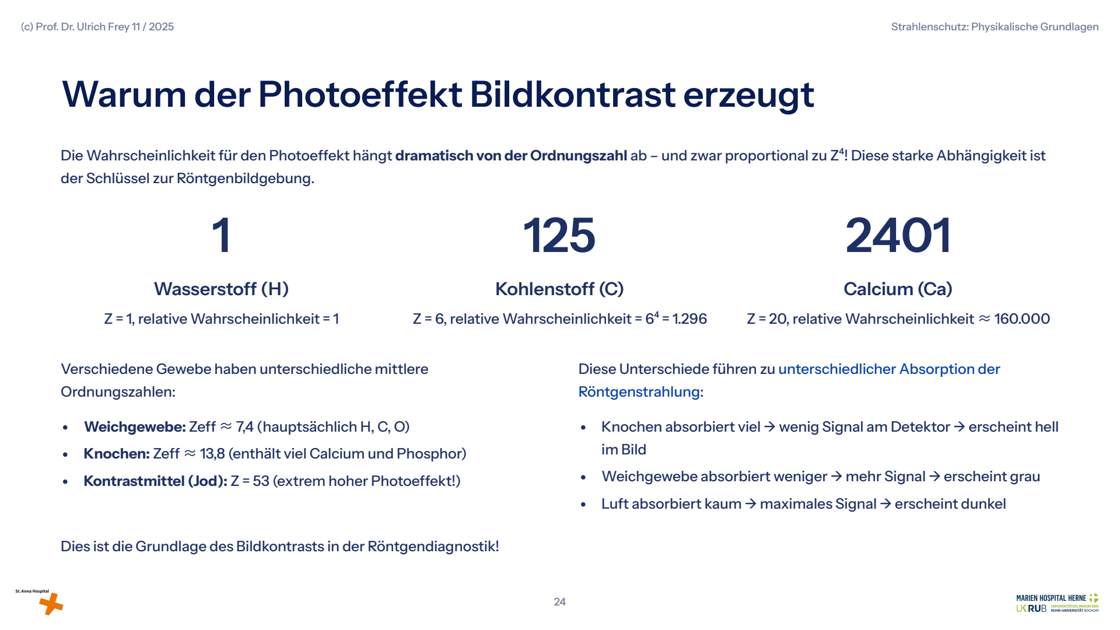 Folie 24: Warum der Photoeffekt Bildkontrast erzeugt