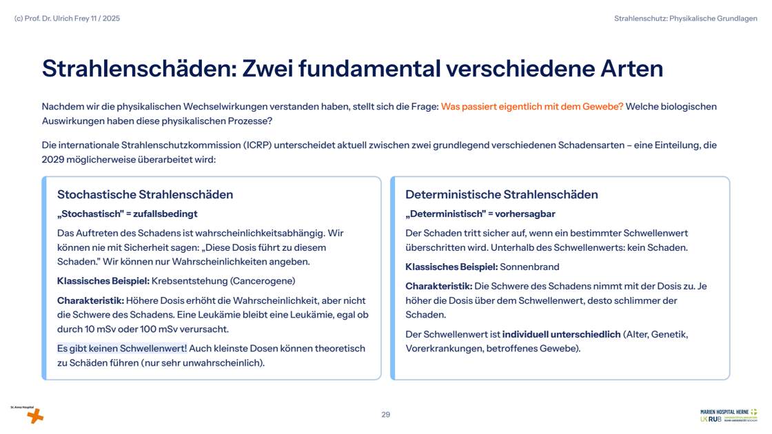 Folie 29: Strahlenschäden: Zwei fundamental verschiedene Arten