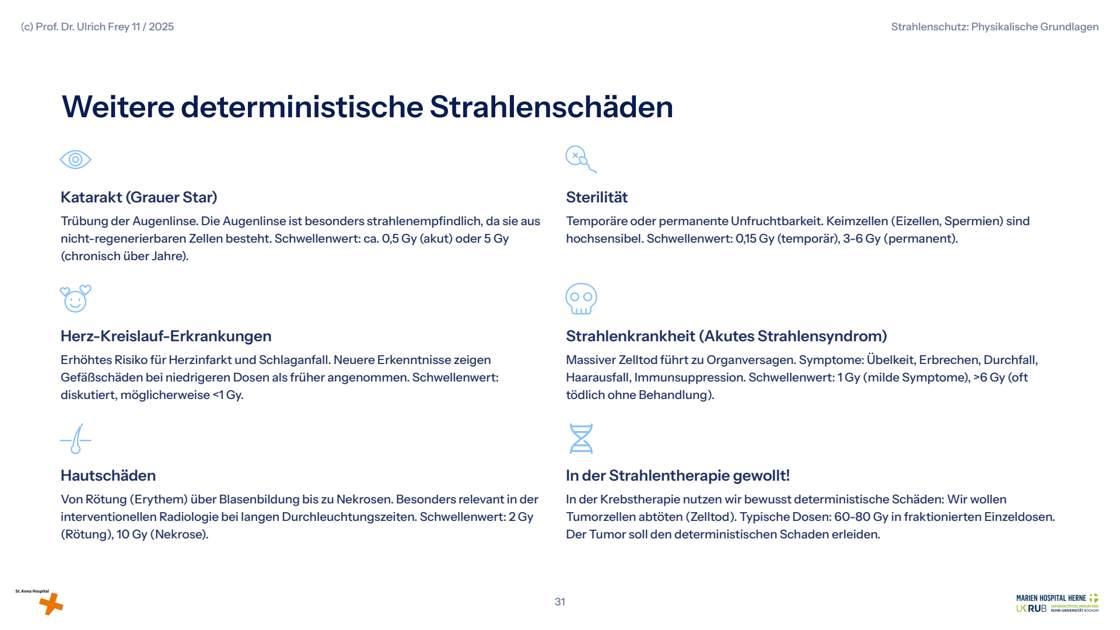 Folie 31: Weitere deterministische Strahlenschäden