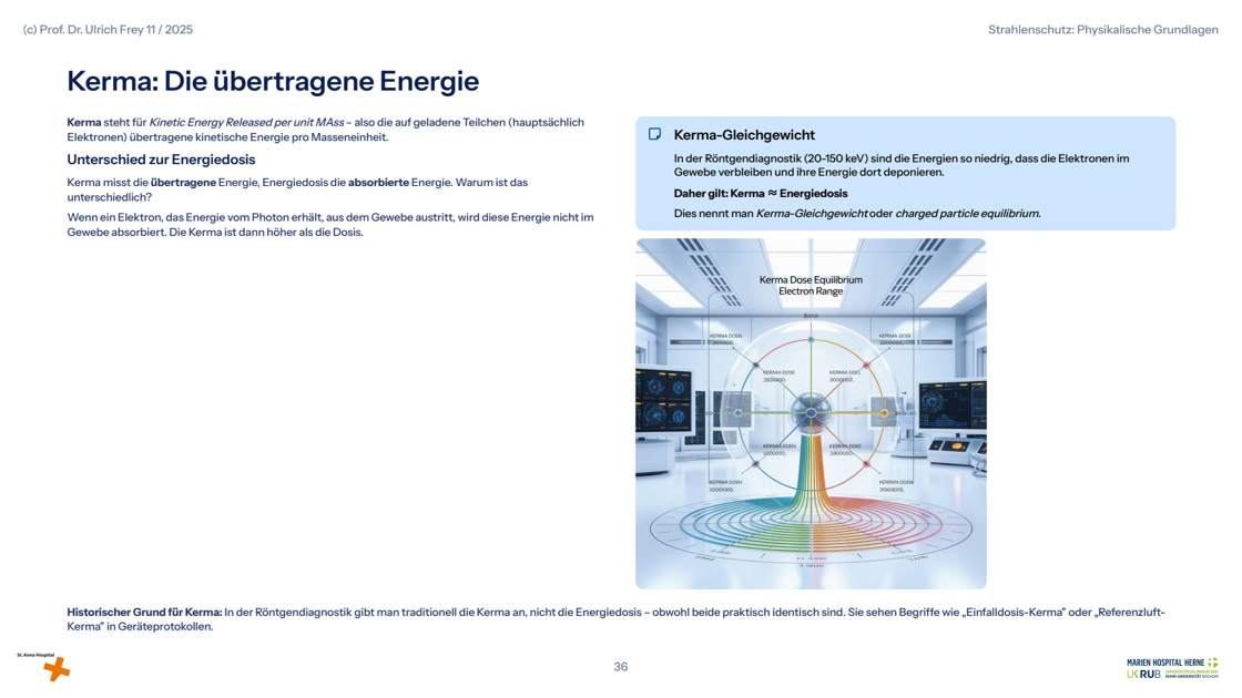 Folie 36: Kerma: Die übertragene Energie ≈ Energiedosis