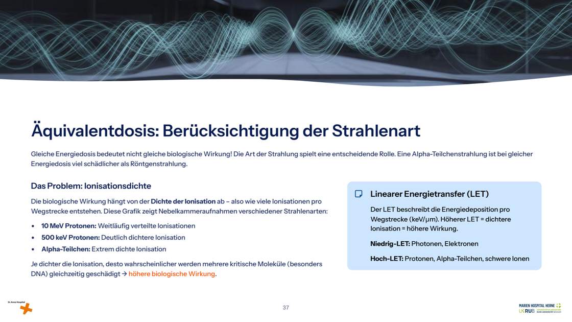 Folie 37: Äquivalentdosis: Berücksichtigung der Strahlenart