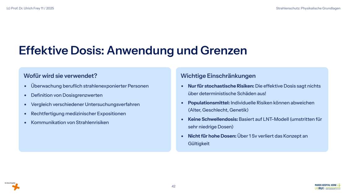 Folie 42: Effektive Dosis: Anwendung und Grenzen