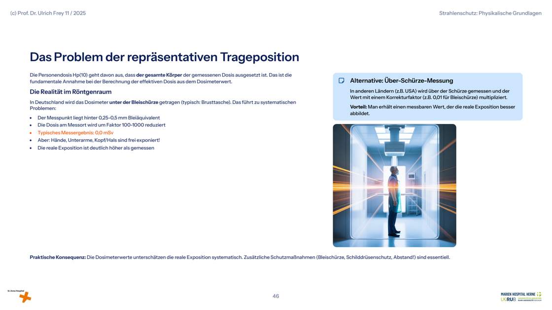 Folie 46: Das Problem der repräsentativen Trageposition