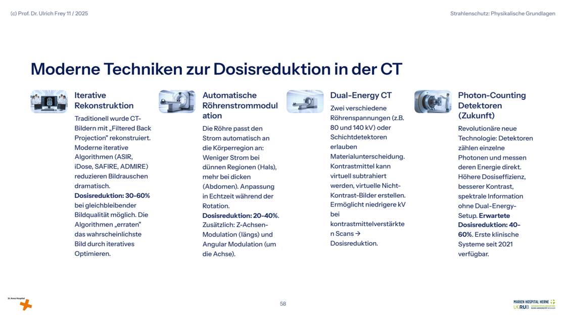 Folie 58: Moderne Techniken zur Dosisreduktion in der CT