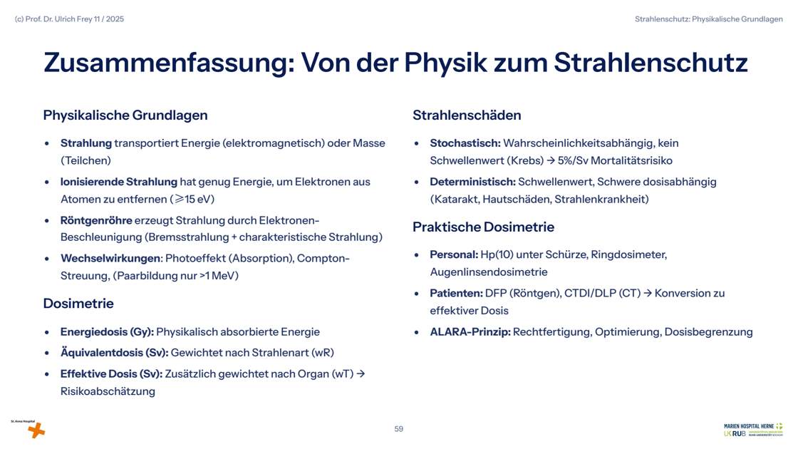 Folie 59: Zusammenfassung: Von der Physik zum Strahlenschutz