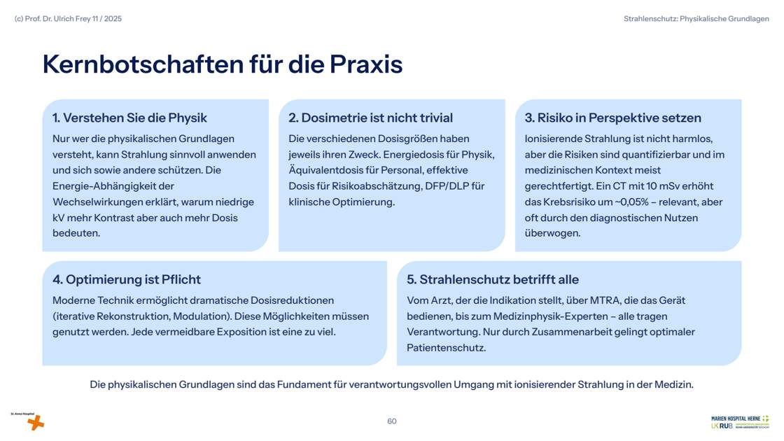 Folie 60: Kernbotschaften für die Praxis