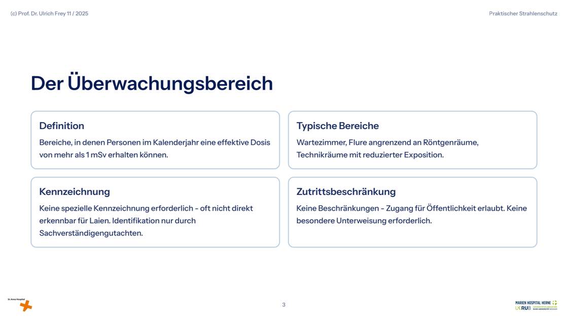 Folie 3: Der Überwachungsbereich