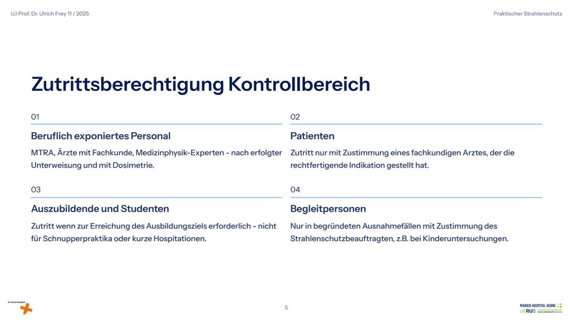 Folie 5: Zutrittsberechtigung Kontrollbereich