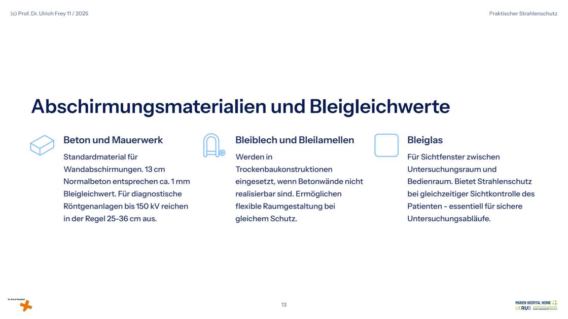 Folie 13: Abschirmungsmaterialien und Bleigleichwerte