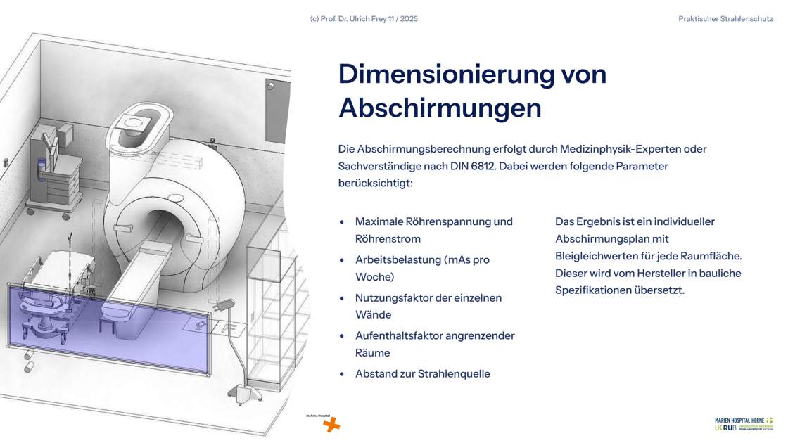 Folie 14: Dimensionierung von Abschirmungen