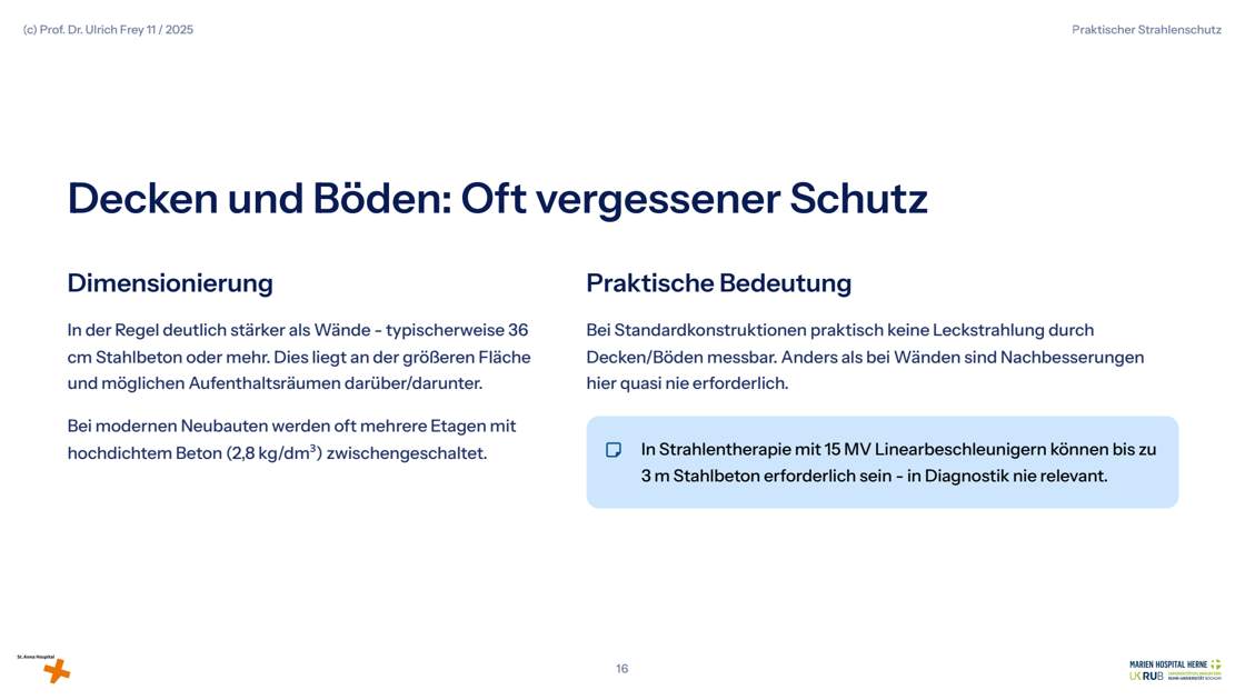 Folie 16: Decken und Böden: Oft vergessener Schutz