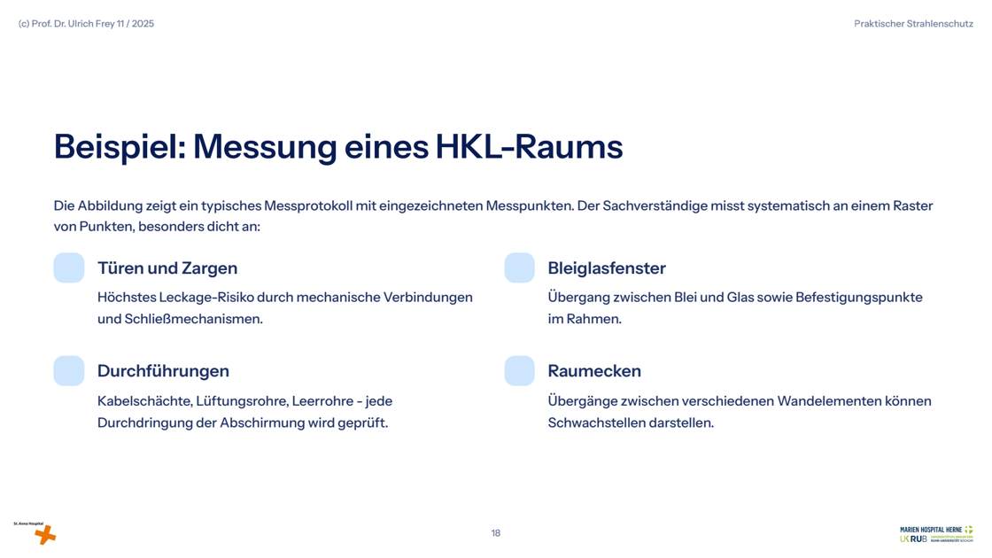 Folie 18: Beispiel: Messung eines HKL-Raums