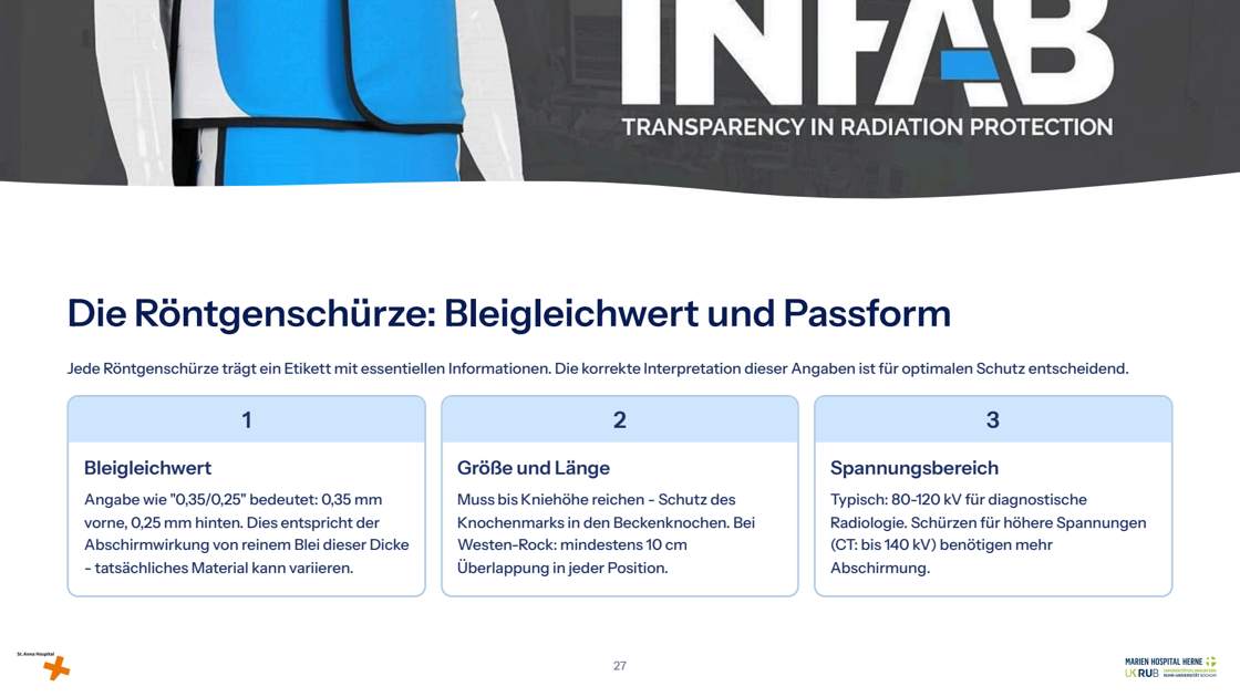 Folie 27: Die Röntgenschürze: Bleigleichwert und Passform
