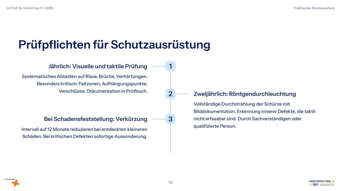 Folie 32: Prüfpflichten für Schutzausrüstung