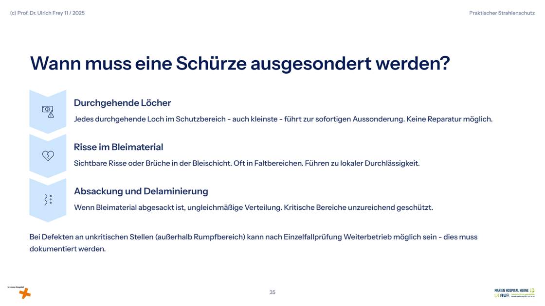 Folie 35: Wann muss eine Schürze ausgesondert werden?