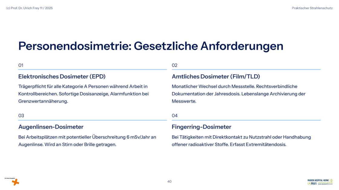Folie 40: Personendosimetrie: Gesetzliche Anforderungen