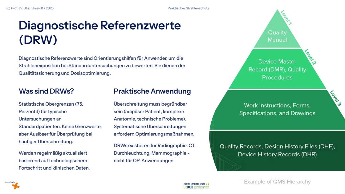 Folie 53: Diagnostische Referenzwerte (DRW)
