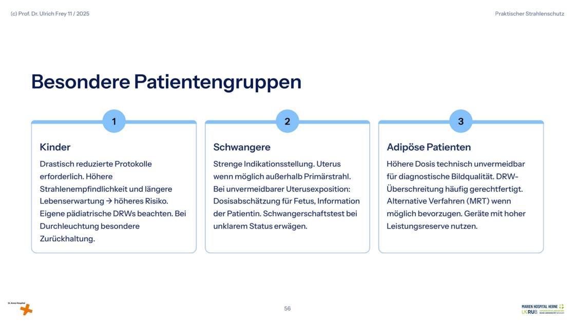 Folie 56: Besondere Patientengruppen