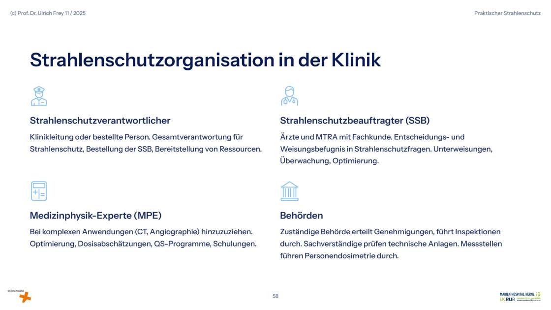Folie 58: Strahlenschutzorganisation in der Klinik