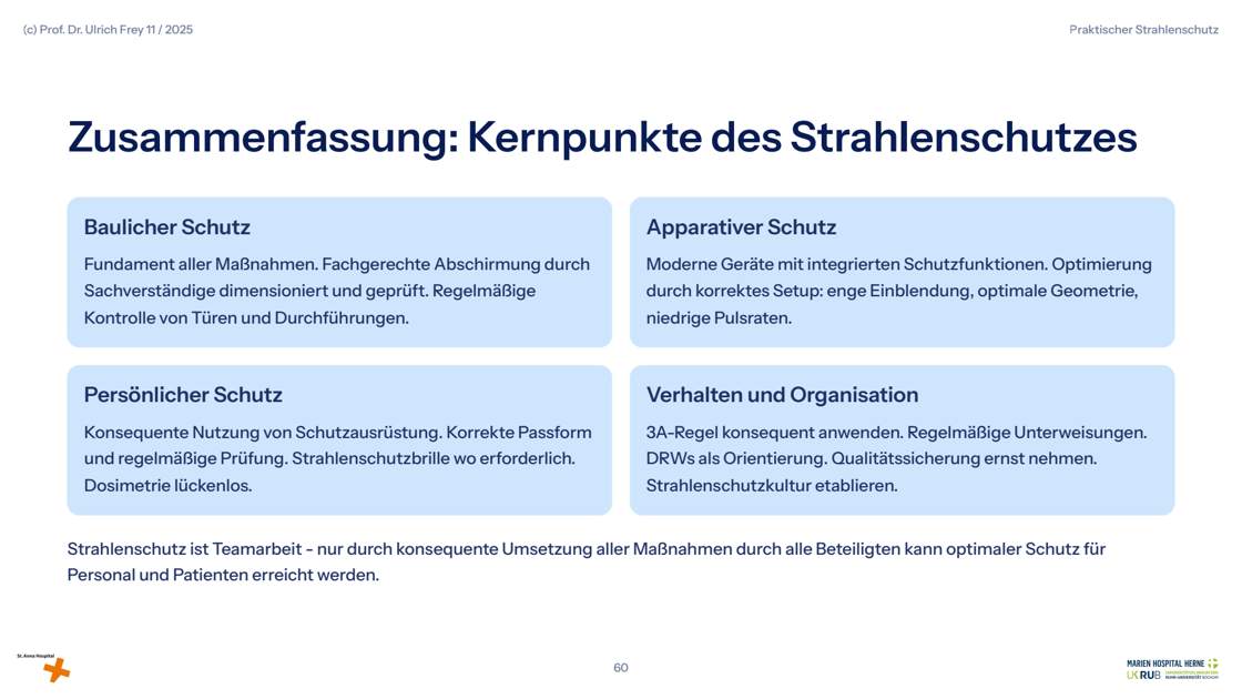 Folie 60: Zusammenfassung: Kernpunkte des Strahlenschutzes