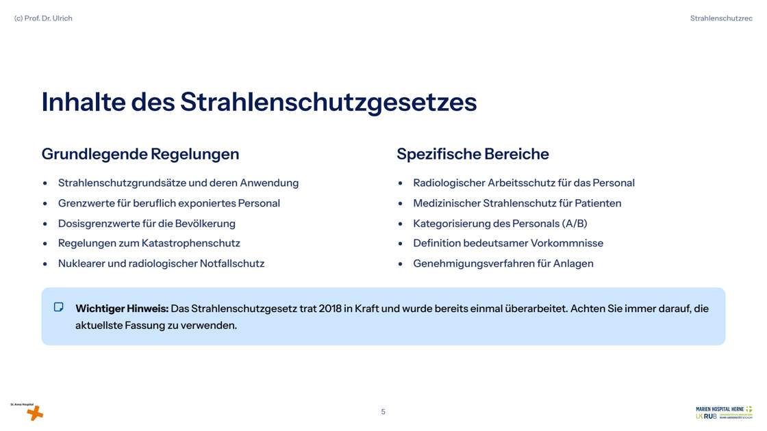 Folie 5: Inhalte des Strahlenschutzgesetzes