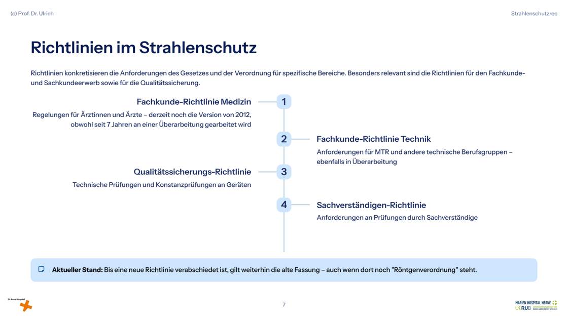 Folie 7: Richtlinien im Strahlenschutz