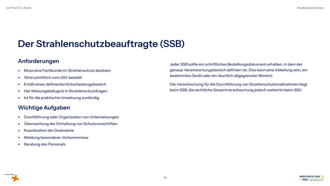 Folie 14: Der Strahlenschutzbeauftragte (SSB)