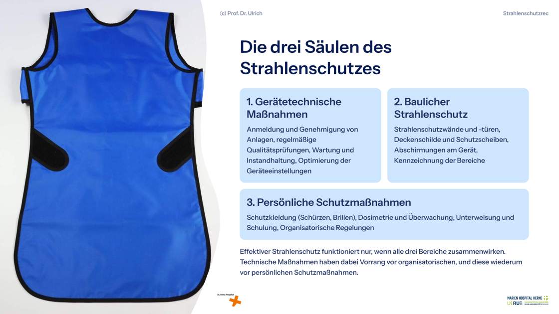 Folie 17: Die drei Säulen des Strahlenschutzes