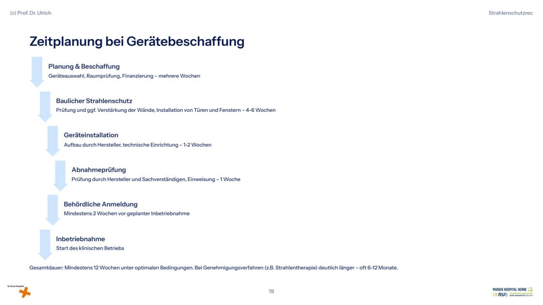 Folie 19: Zeitplanung bei Gerätebeschaffung
