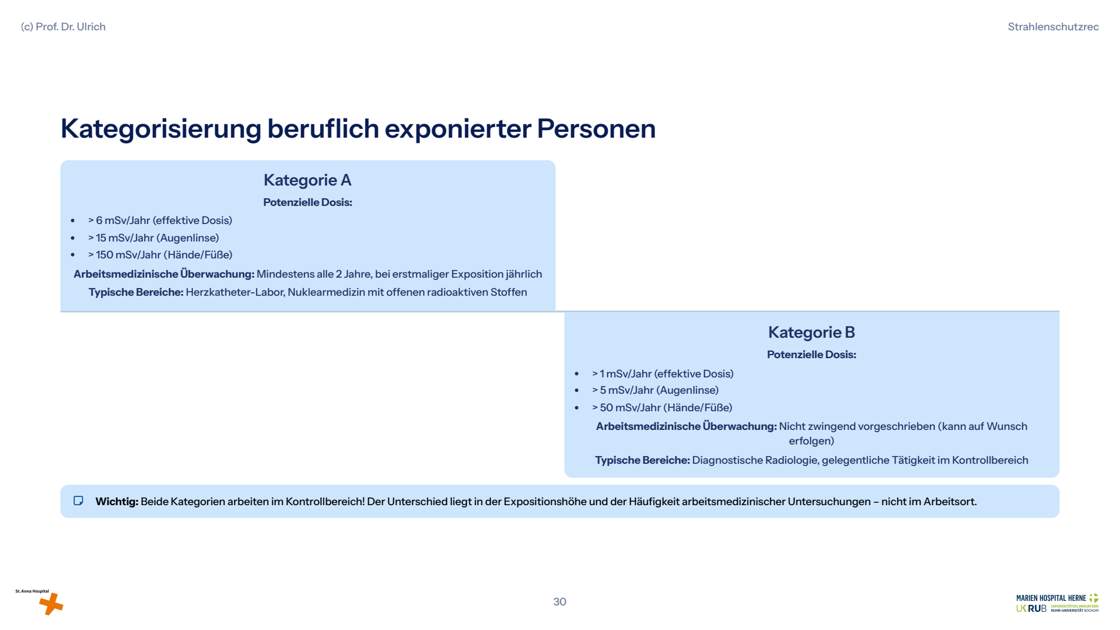 Folie 30: Kategorisierung beruflich exponierter Personen