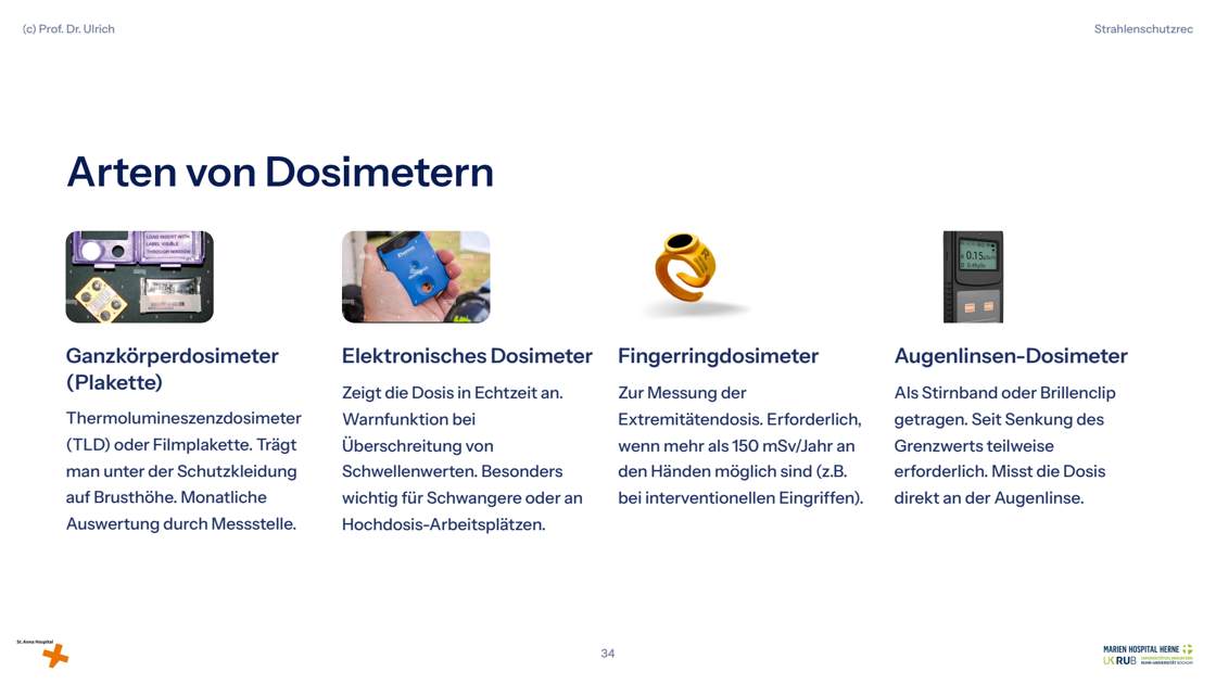 Folie 34: Arten von Dosimetern