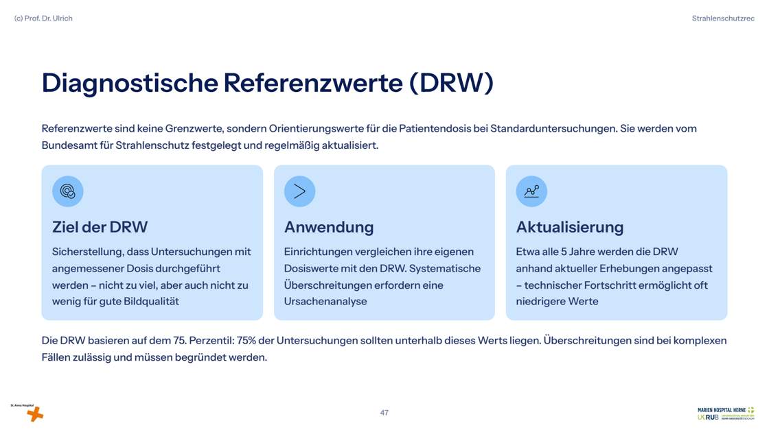 Folie 47: Diagnostische Referenzwerte (DRW)