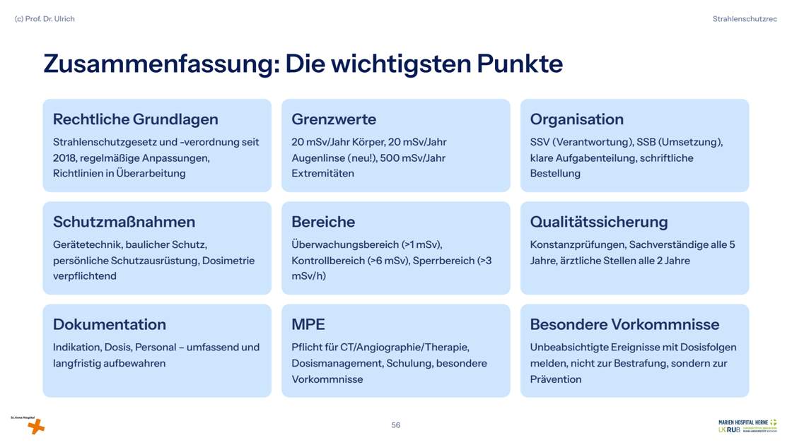 Folie 56: Zusammenfassung: Die wichtigsten Punkte